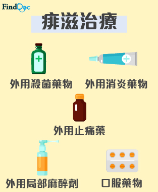 aphthous-ulcers-treatment