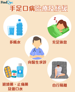 手足口病治療及舒緩